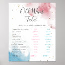 Search for old wives tale posters Boy or girl