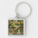 Search for brooke keychains Adveno