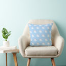 Recherche de théière coussins Bleu