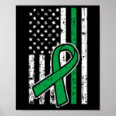 Search for kidney disease disease posters Suicide