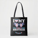 Search for trans bags Gay