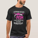 Search for lizard pet Womens