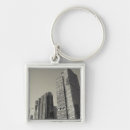 Search for fortune keychains Asia