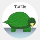 Search for cartoon tortoise stickers Amphibian