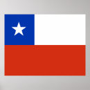 Recherche de chilien posters Santiago