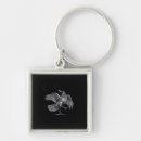 Search for f c keychains Funny chicken