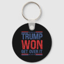 Search for get keychains Political