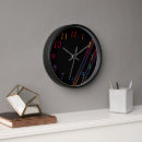 Recherche de fluo art Noir