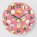 Search for cupcake clocks Baker
