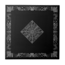 Search for gothic christmas decor Stylish