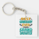 Search for funny fathers day keychains Grandfather