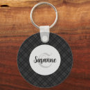Search for black white checkered keychains For him