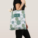 Recherche de tropiques sacs Monogramme