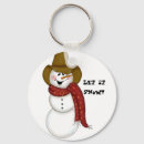 Search for primitive keychains Cute