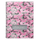 Recherche de militaire carnets Tendance