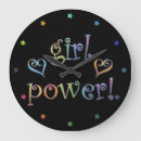 Search for powerful clocks For her