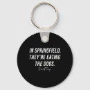 Search for springfield keychains America