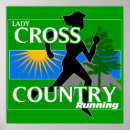 Search for cross country running posters Sports