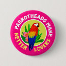 Recherche de parrotheads Buffett