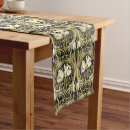 Search for art nouveau table runners William morris