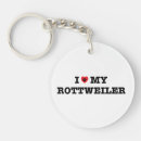Search for rottweilers keychains Dog