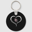 Search for materials keychains Patriotic projects for kids