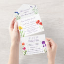 Search for wild flower wedding invitations Bohemian botanical cottage garden