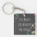 Search for coral reefs keychains Under the sea