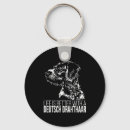 Search for deutsch keychains Puppy