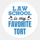 Search for favorite stickers Saying