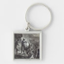 Search for artillery keychains English