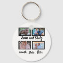 Search for edgy keychains Modern