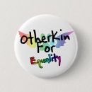 Recherche de otherkin Therian