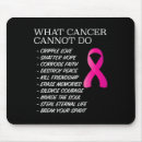 Search for cannot mousepads Inspiration