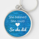 Search for could keychains Girly