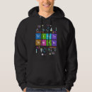 Search for chem Nerd