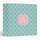 Search for foam office supplies Green