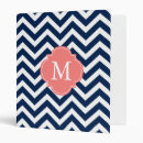 Recherche de zigzag bleu Motif