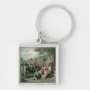 Search for penn keychains Indian