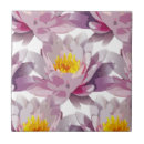 Recherche de fleur violette carreaux Lavande