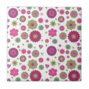 Search for green white pattern tiles Abstract