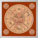 Search for leo zodiac posters Libra