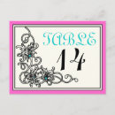 Search for pink and turquoise postcards Flowers