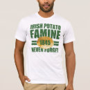 Search for famine Food