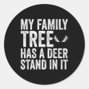 Search for deer family stickers Hunter