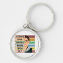 Search for rbgs keychains Feminist