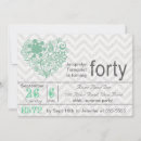 Search for glitter 40th birthday invitations Silver