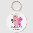 Search for rosa keychains Flower