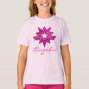 Recherche de indienne enfant tshirts Girl