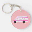 Search for truck round keychains Camping